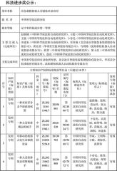遼寧省科技進(jìn)步獎(jiǎng)申請(qǐng)公示材料-項(xiàng)目名稱《應(yīng)急救援機(jī)器人關(guān)鍵技術(shù)及應(yīng)用